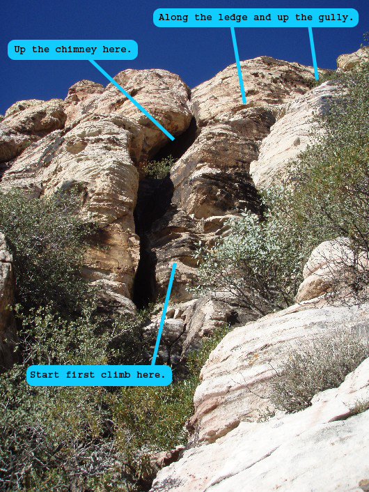 Details of the first climb.